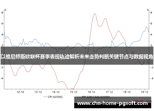 以维尼修斯欧联杯赛季表现轨迹解析未来走势判断关键节点与数据视角