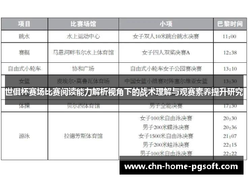 世俱杯赛场比赛阅读能力解析视角下的战术理解与观赛素养提升研究