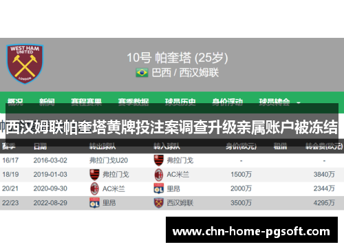 西汉姆联帕奎塔黄牌投注案调查升级亲属账户被冻结